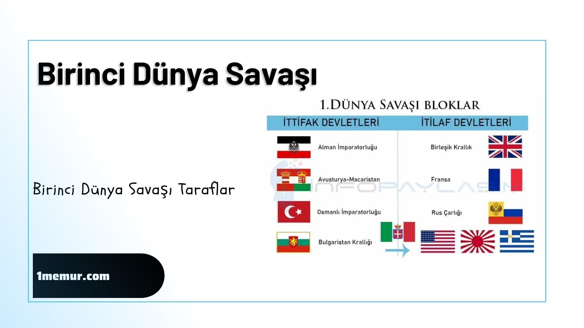 Birinci Dunya Savasi Taraflar