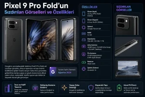 Pixel 9 Pro Fold’un Sızdırılan Görselleri ve Özellikleri